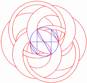 Torus Diagram